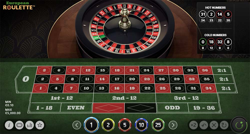 video roulette netent