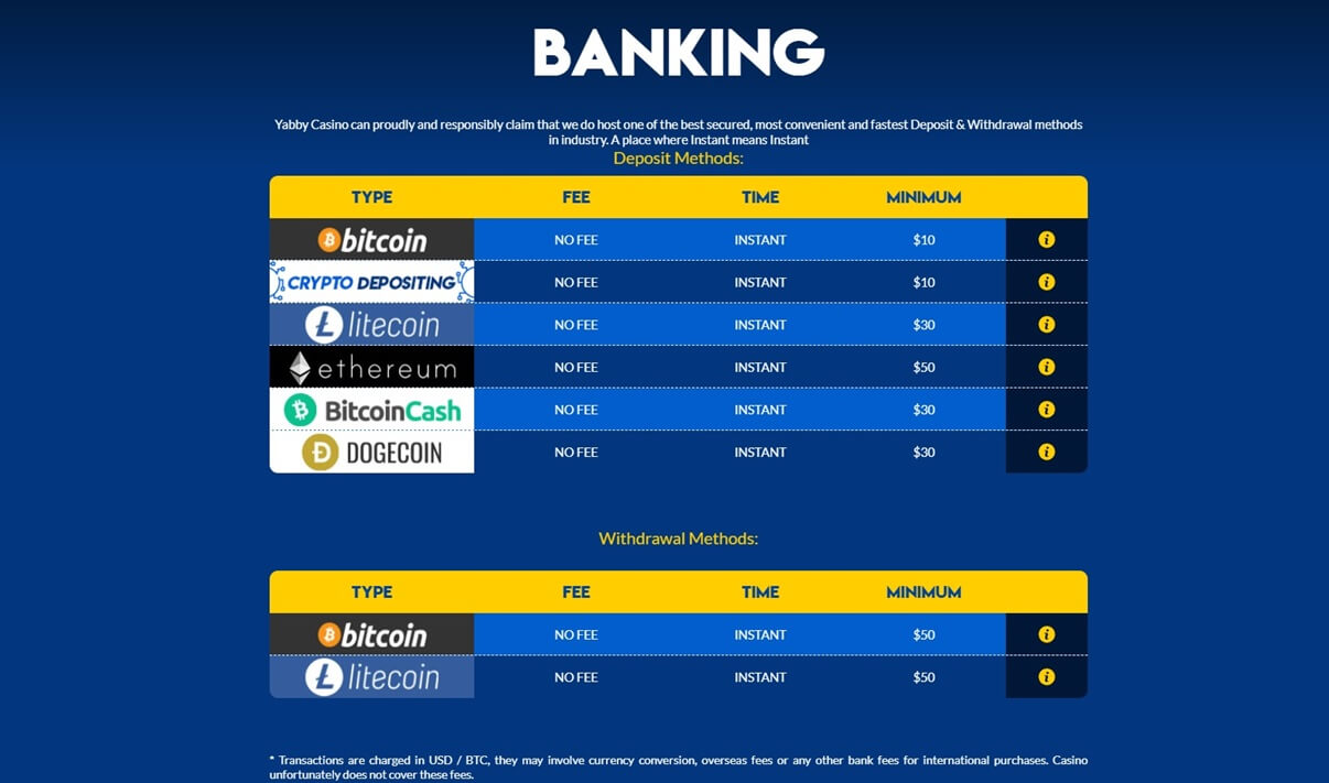 Yabby Casino Banking