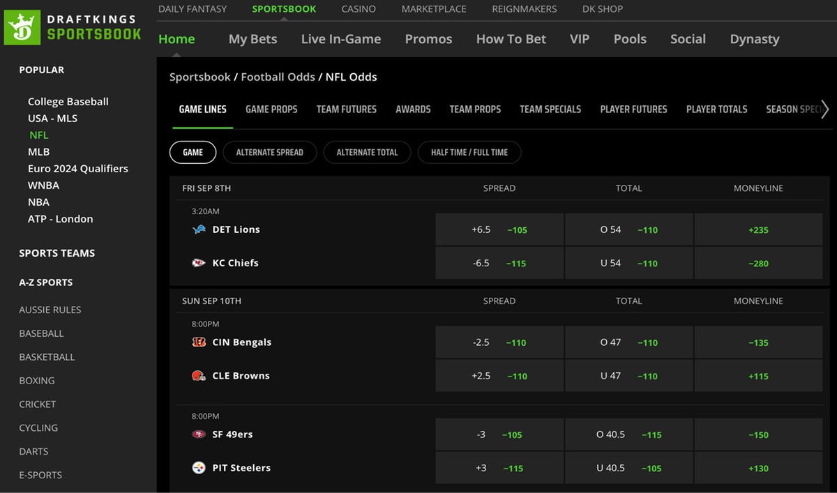 DraftKings Sportsbook NFL Game Lines