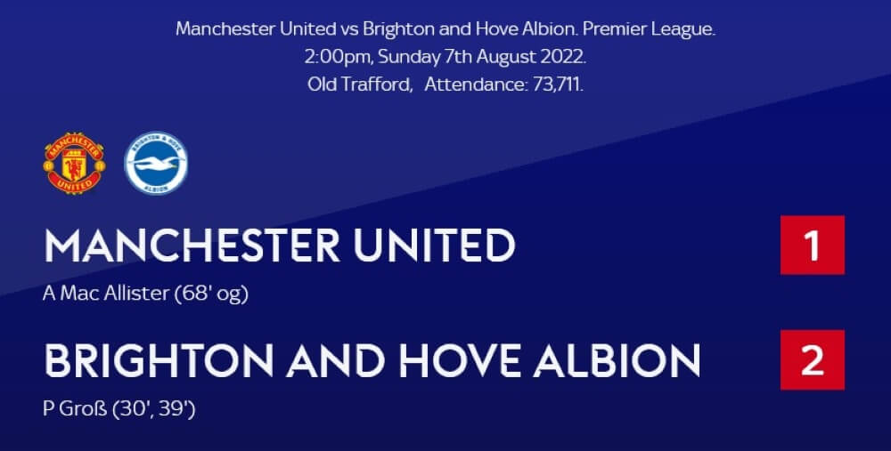 Man UTD vs Brighton