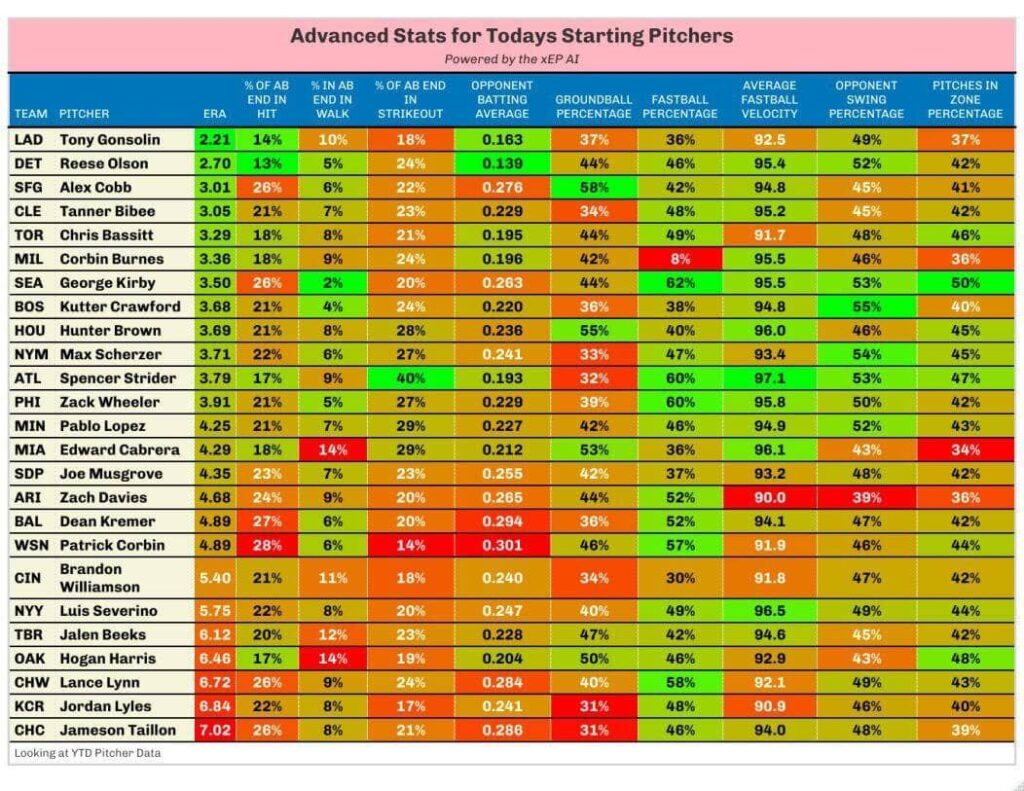 🏈 Sports Betting Cheat Sheet Prop Bets Tips & Predictions