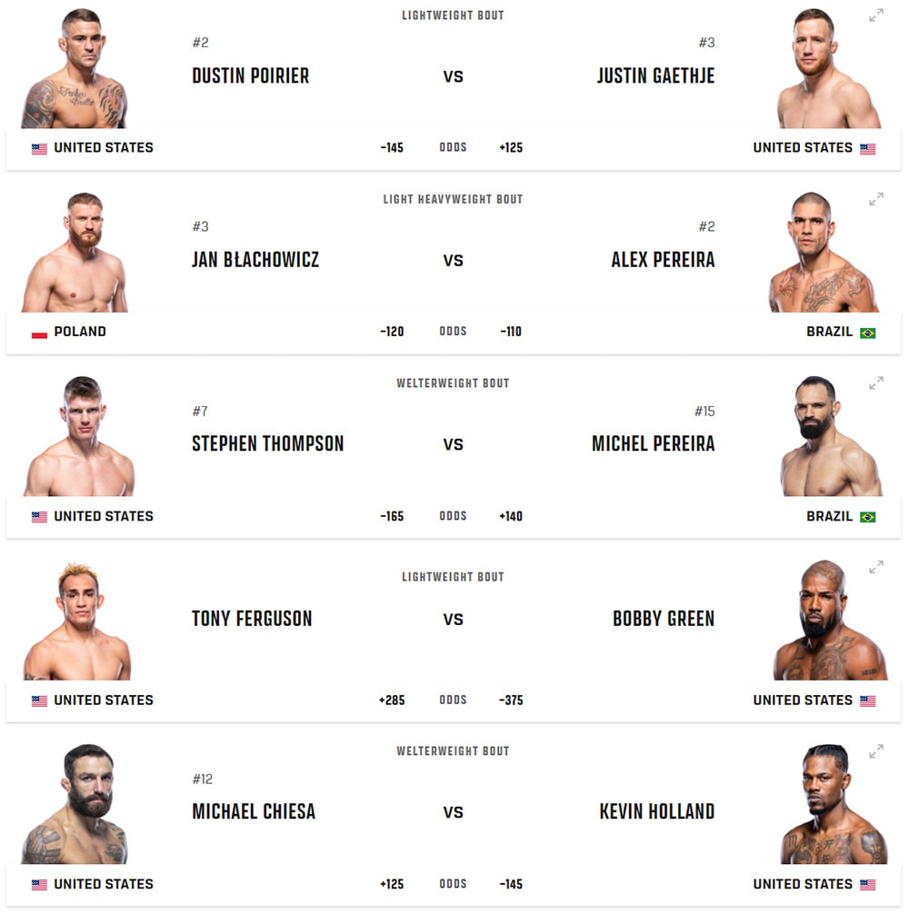 5 Best UFC Betting Apps (2023) MMA Betting Sportsbooks