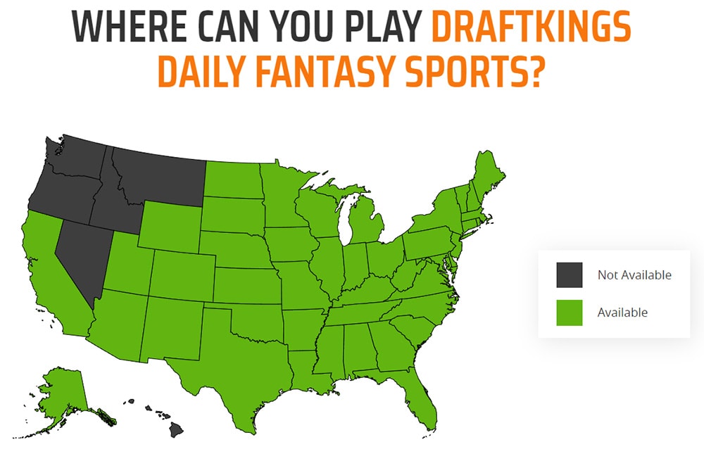 where can you play draftkings dfs