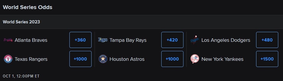 World Series Odds