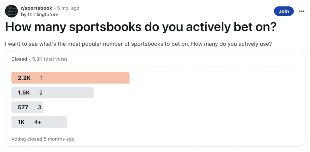 Best Reddit Sportsbooks 2023 - Compare Reddit Betting Sites