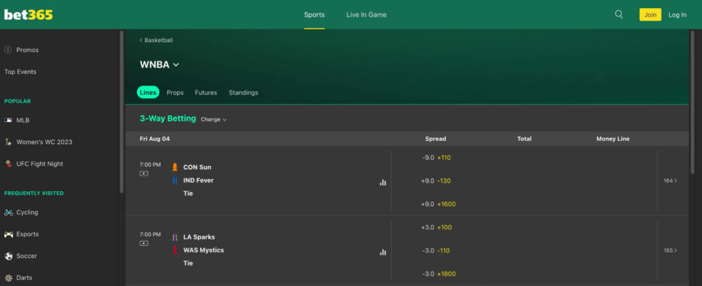 Bet365 Sportsbook Lobby