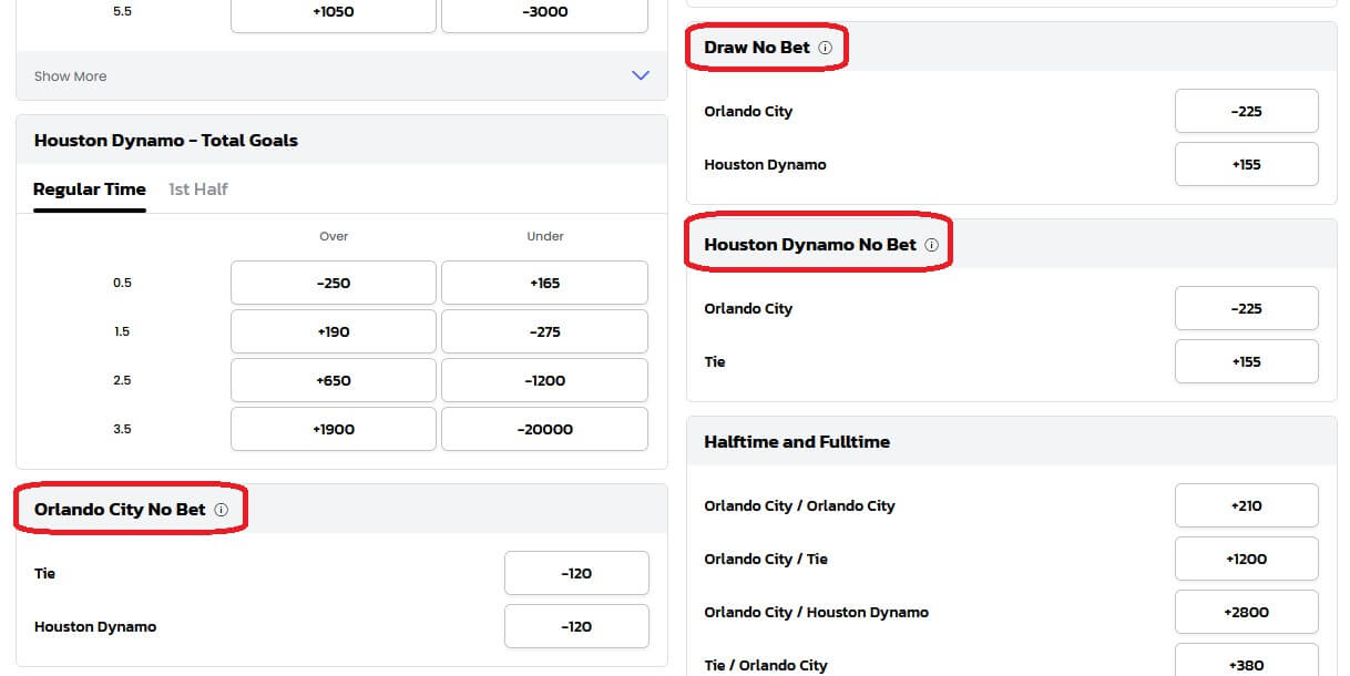 Soccer Draw No Bet