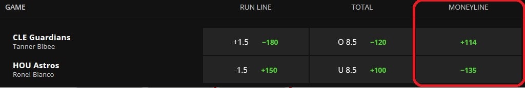 World Series Betting Options