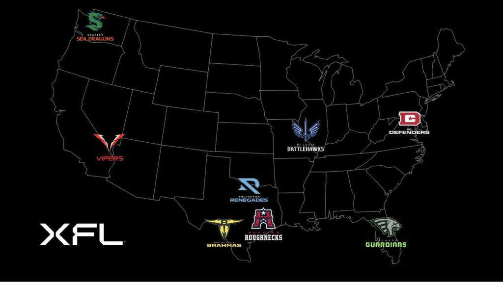 XFL League Teams