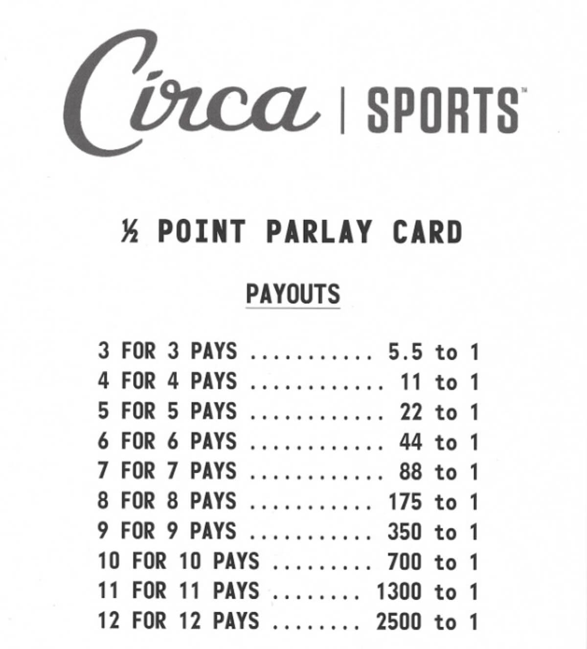 Parlay Cards