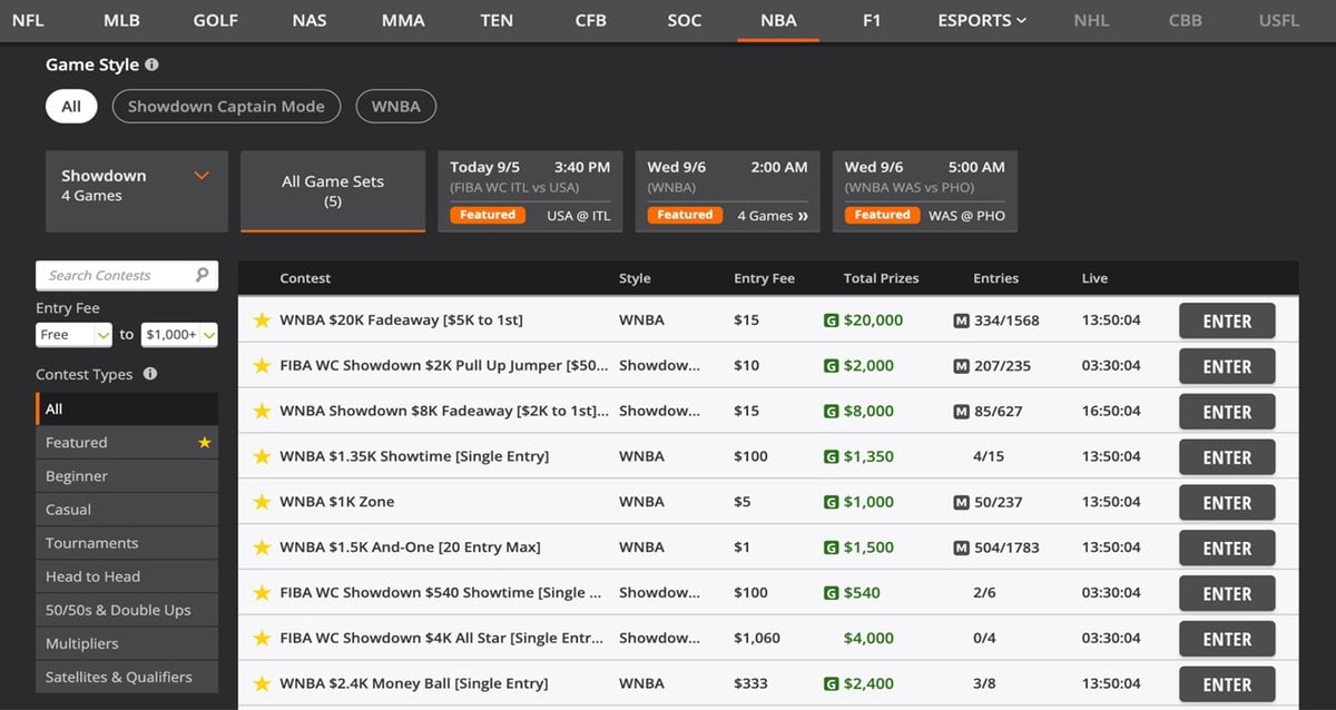 DraftKings DFS NBA