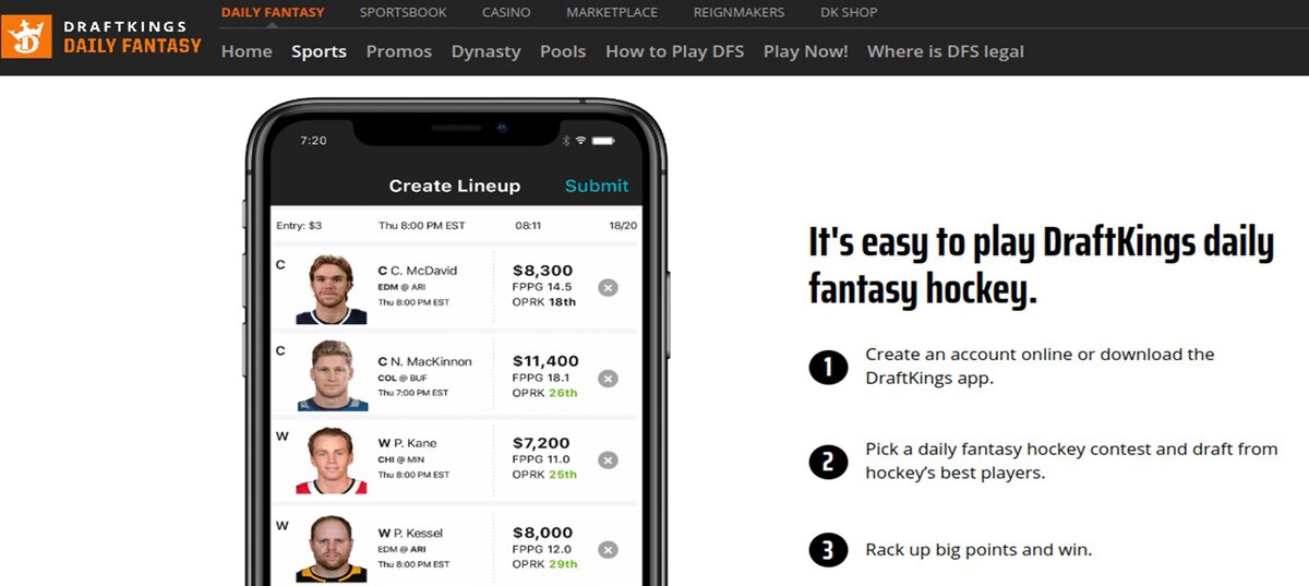 DraftKings DFS NHL