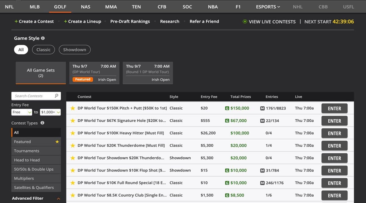 DraftKings DFS PGA