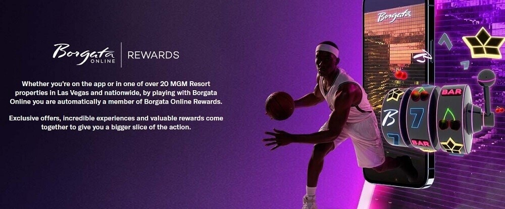 Borgata Online Rewards