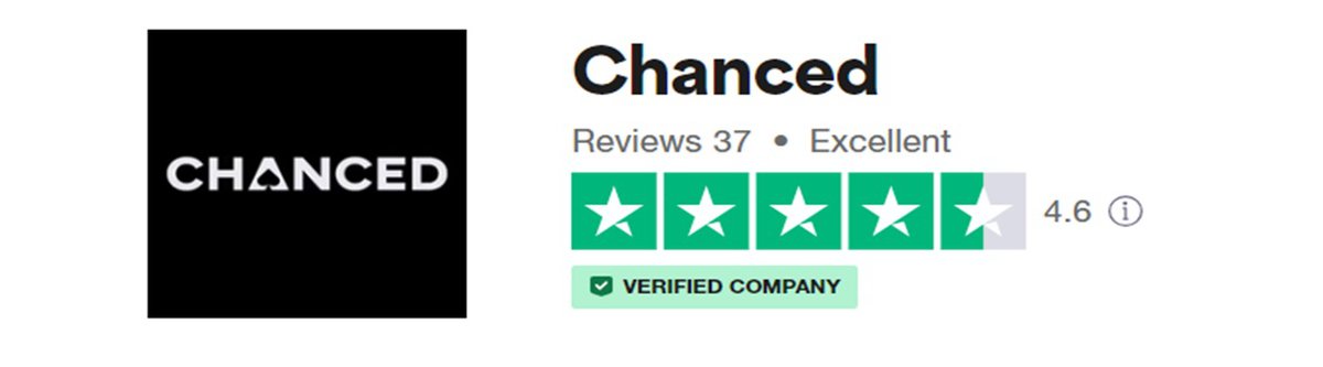 Chanced Casino Trustpilot